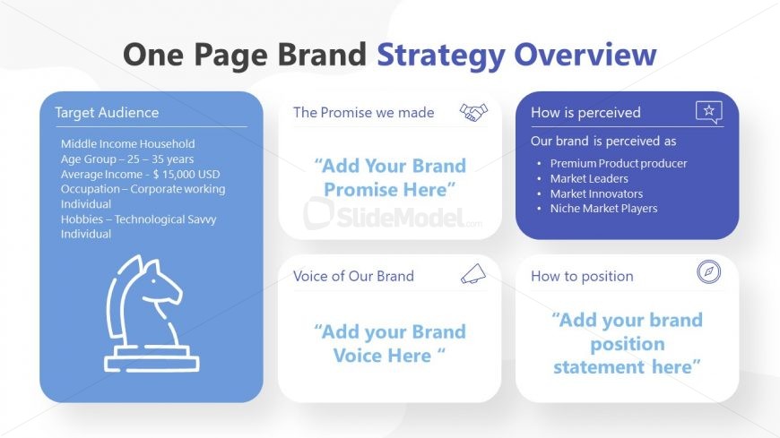 One Page Overview Segmented Brand Strategy 