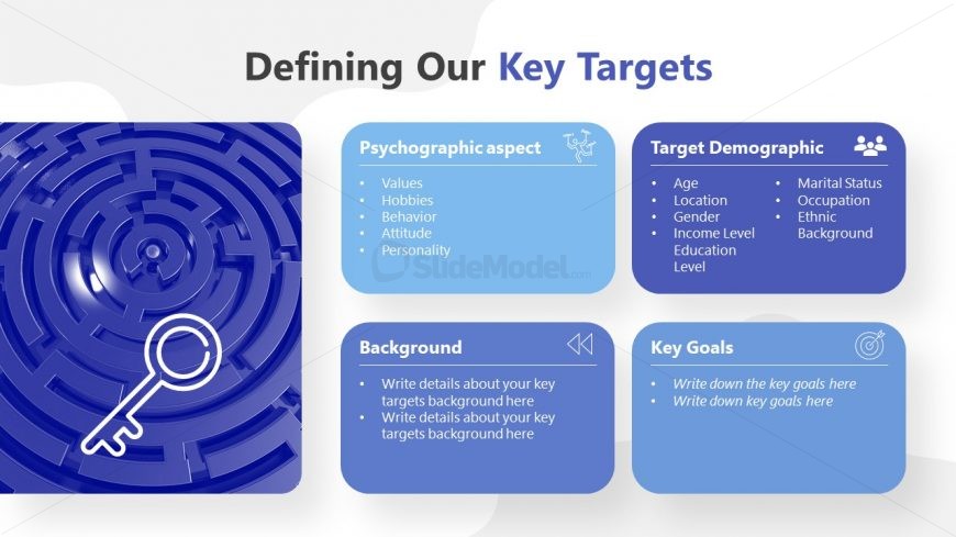 Presentation for Key Targets in Brand Marketing 