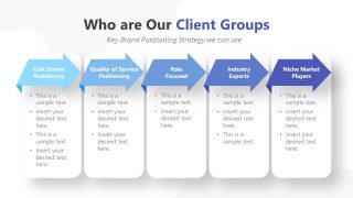 Presentation for Key Brand Positioning in Brand Marketing 