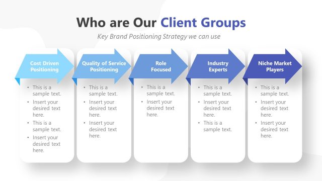 Key Brand Positioning of Brand Marketing PowerPoint