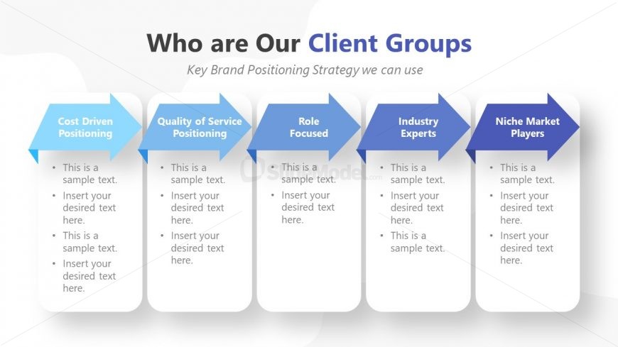 Presentation for Key Brand Positioning in Brand Marketing 
