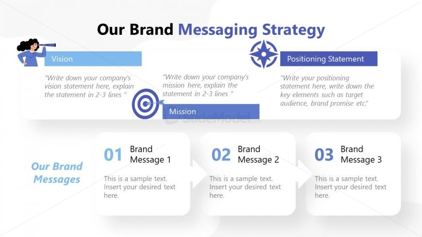 Presentation for Messaging Strategy in Brand Marketing 