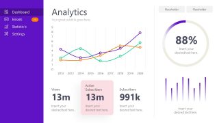 Digital Marketing Dashboard for Analytics 