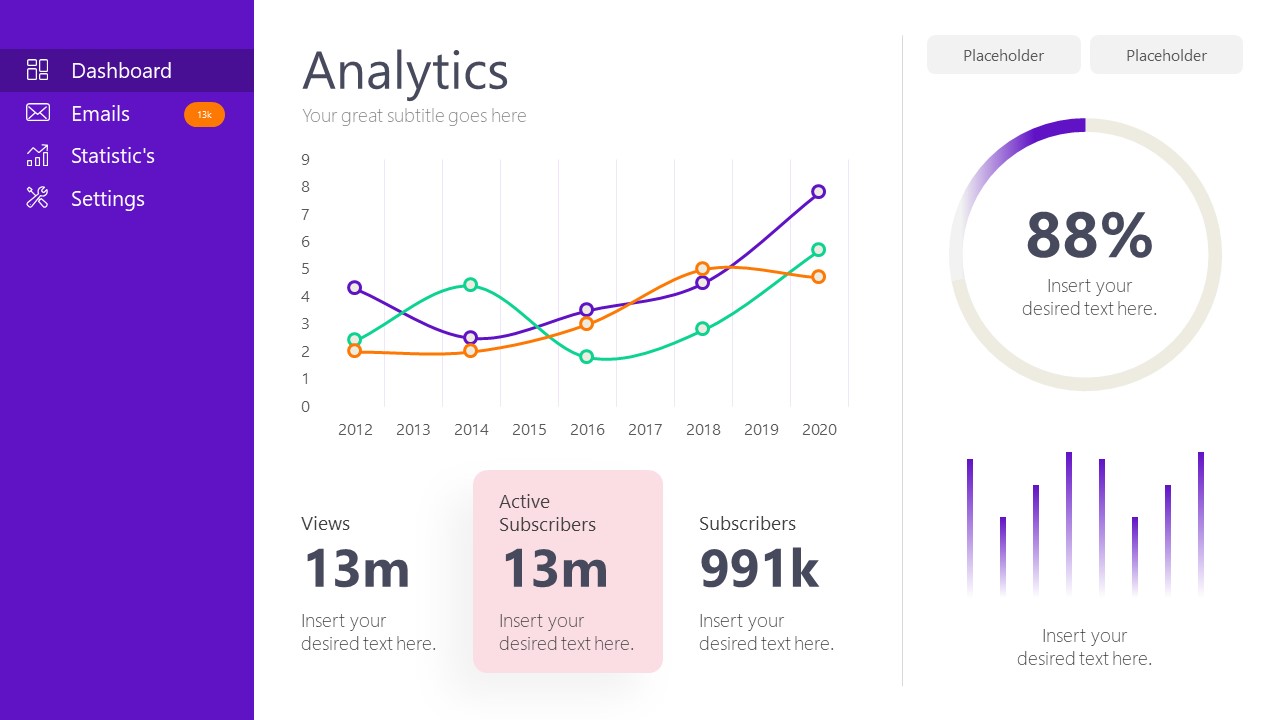Digital Marketing Dashboard for Analytics 