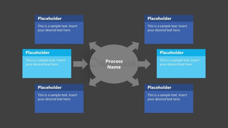 PPT Turtle Diagram Process Template