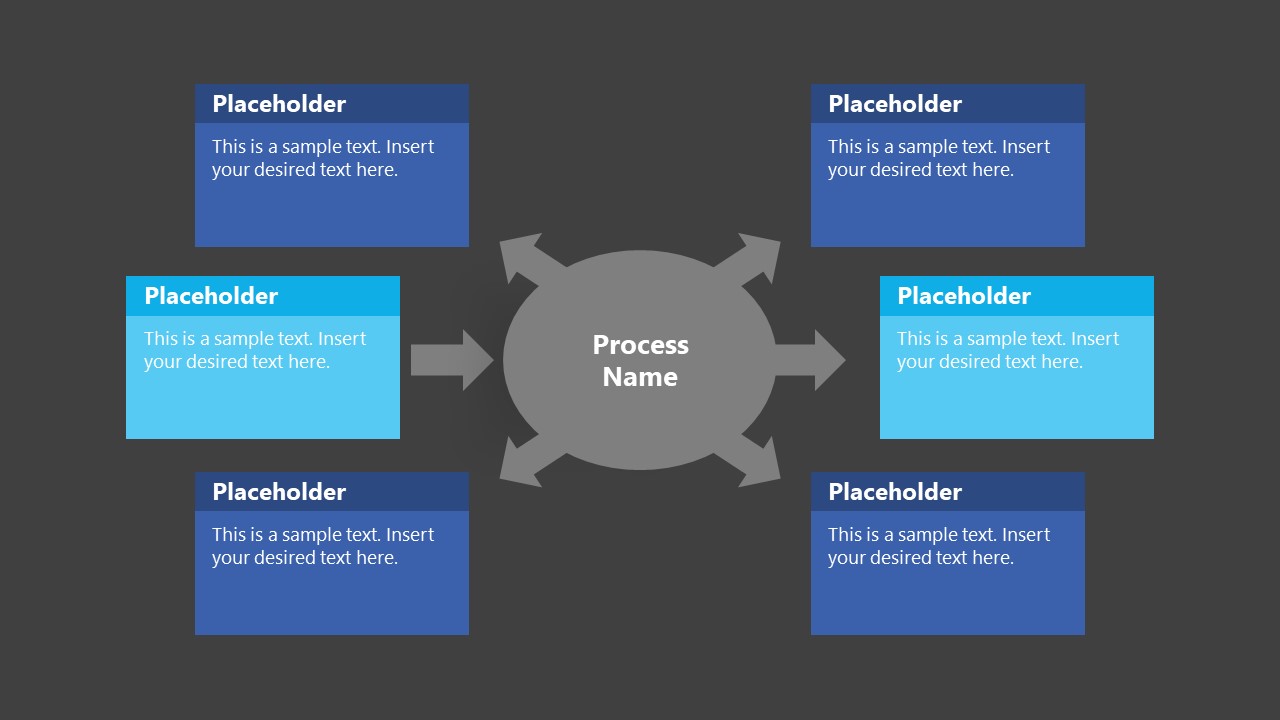 PPT Turtle Diagram Process Template
