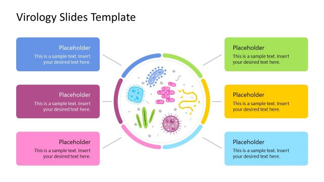 Virology PowerPoint Template