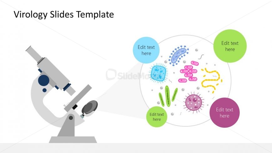 PowerPoint Microscope Shape for Virology 