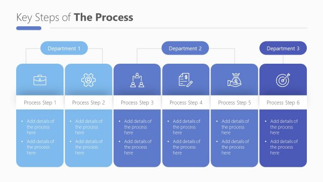 Hierarchy Framework of Standard Operating Procedure PowerPoint