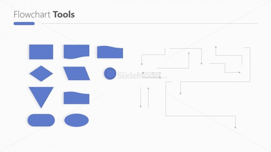 Template Shapes for SOP Flow Chart Design 