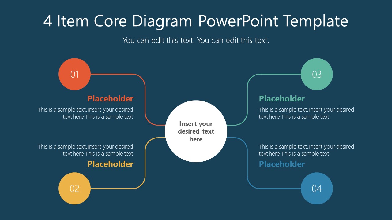 4 Item with Core PowerPoint Template - SlideModel