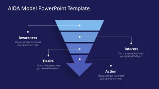 4 Level Funnel AIDA PowerPoint
