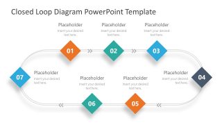 Editable PowerPoint 7 Steps Closed Loop