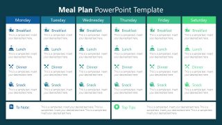 PowerPoint Infographic Meal Plan Template 