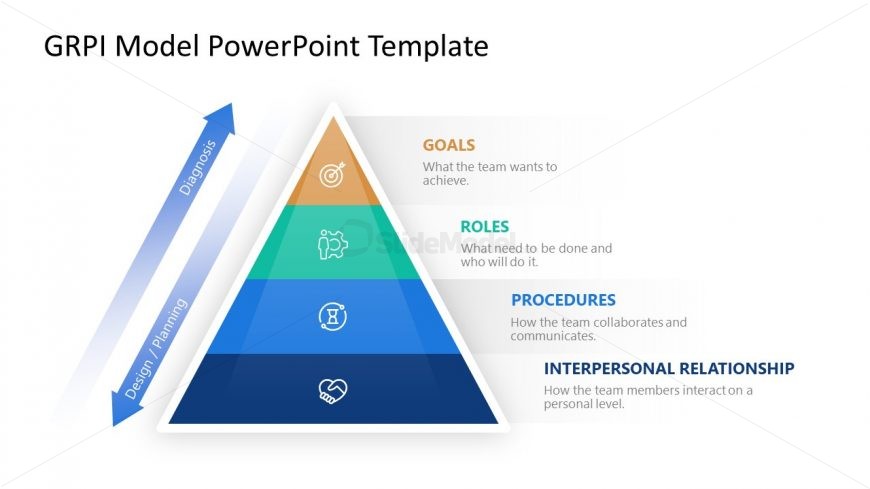 Infographic GRPI PowerPoint Diagram 