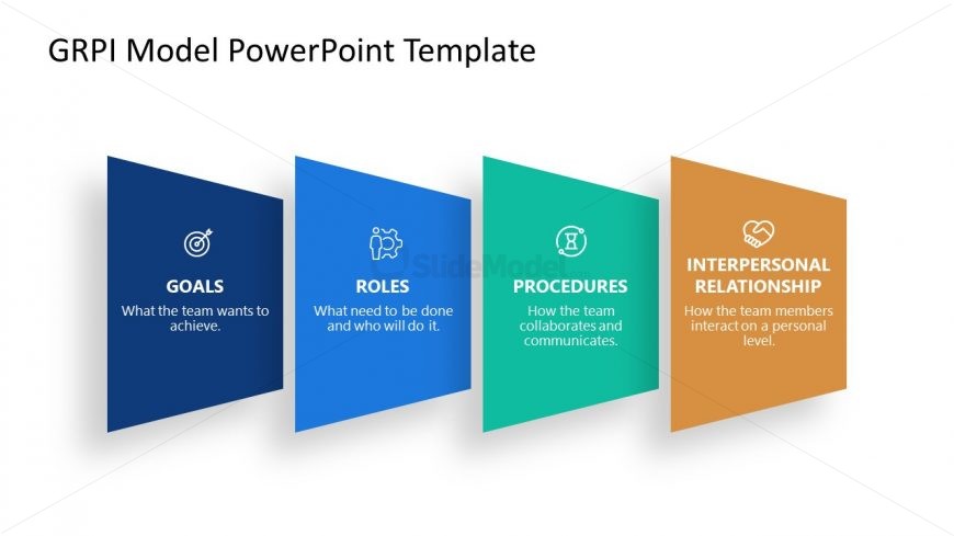 PowerPoint GRPI Diagram Templates 