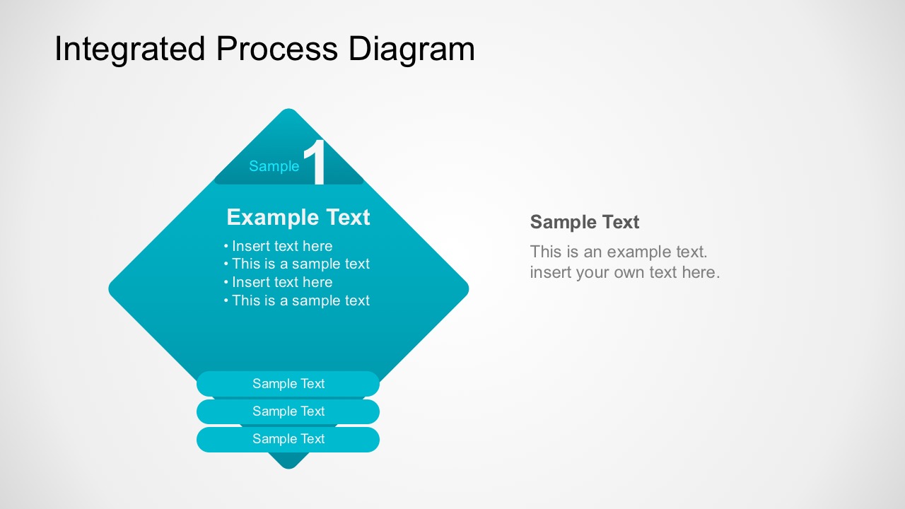 Step 1 Integrated Process Diagram PowerPoint