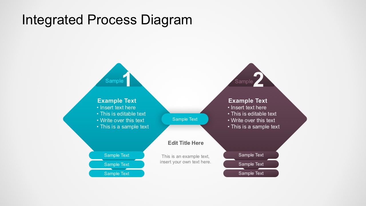 2 Steps Integrated Process Diagram PowerPoint