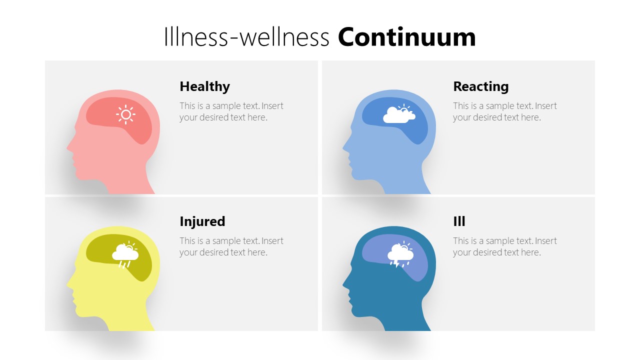 Matrix PowerPoint Illness Wellness Continuum SlideModel