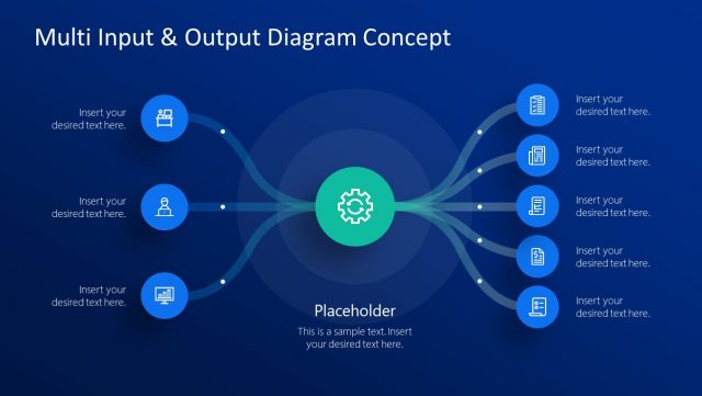 3 Inputs and 5 Outputs PowerPoint Diagram - SlideModel