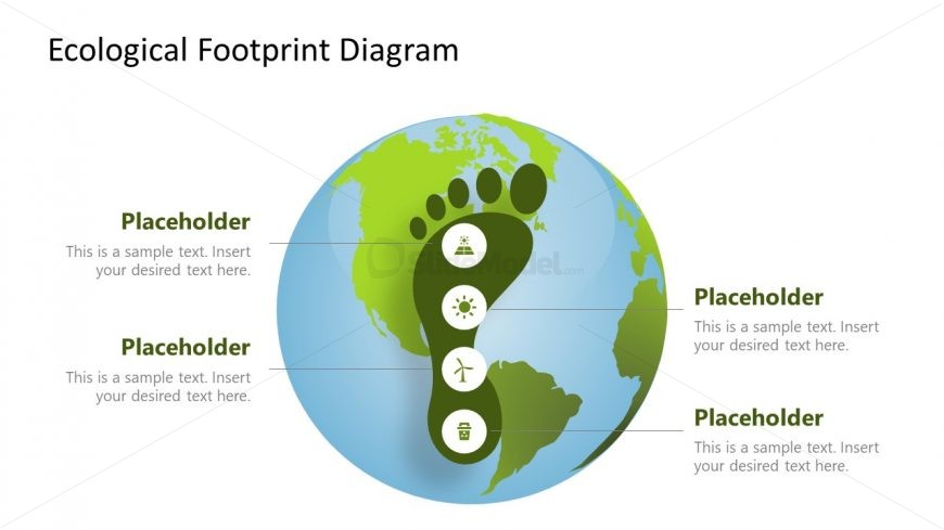 Ecological Footprint Earth PowerPoint
