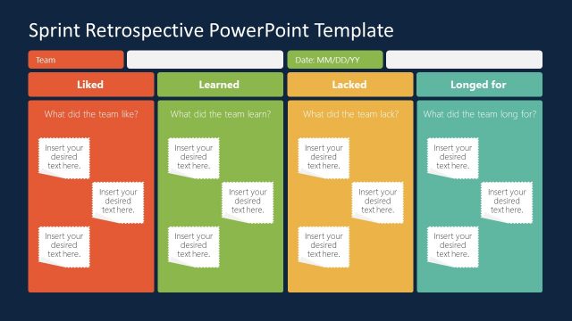 4 Ls Technique of Sprint Retrospective PPT