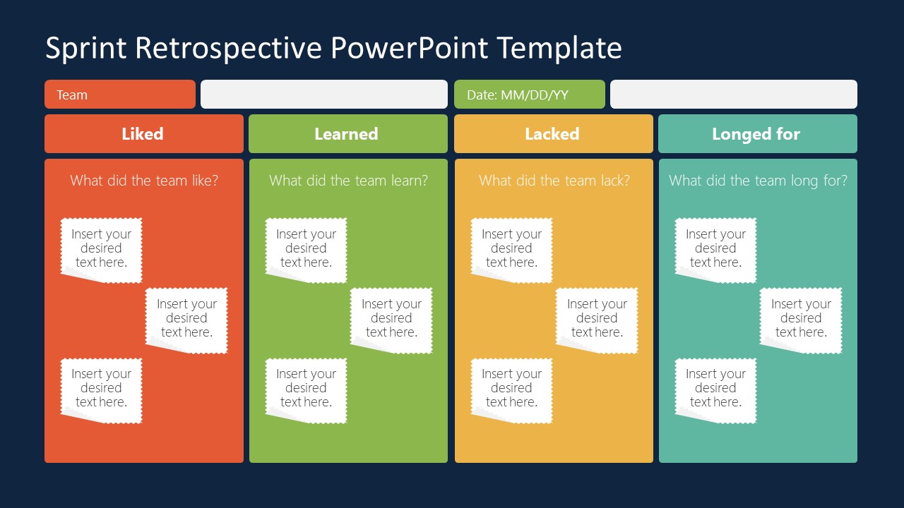 4 Ls Technique of Sprint Retrospective PPT SlideModel