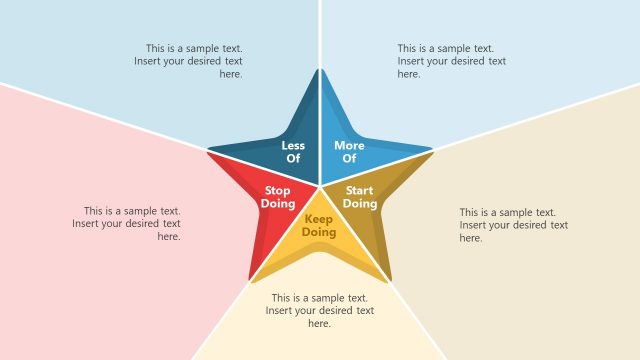 Starfish Retrospective Diagram for PowerPoint