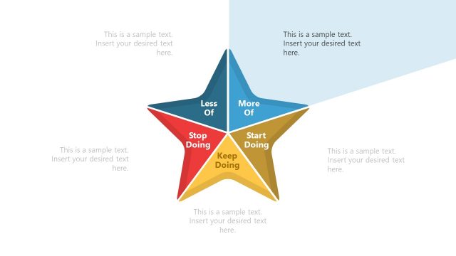 More of Starfish Retrospective Diagram PowerPoint