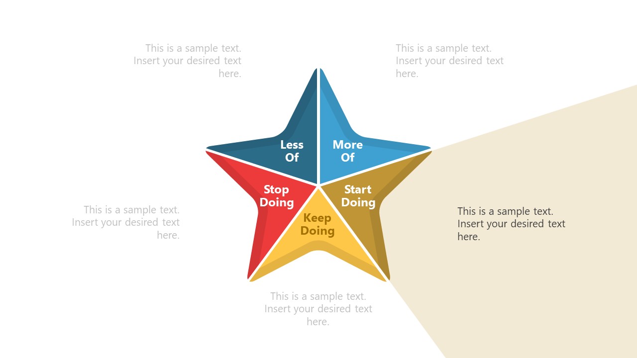 Starfish Retrospective Diagram for PowerPoint - SlideModel