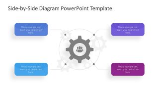 Editable 4 Steps Core Unit Diagram 