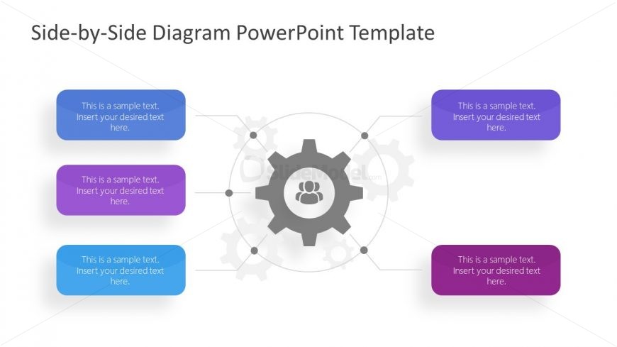 5 Steps Core Unit Gear PowerPoint
