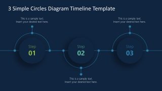 PowerPoint Timeline Template of 3 Circle