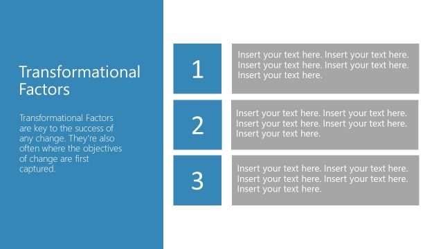 Burke-Litwin Model Transformational PowerPoint