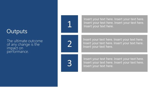 Burke-Litwin Model Output PowerPoint