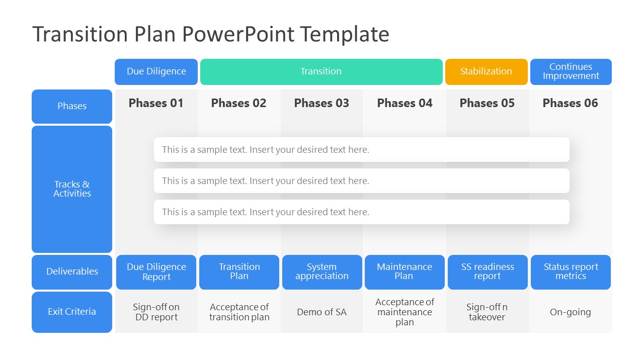 transition plan template excel