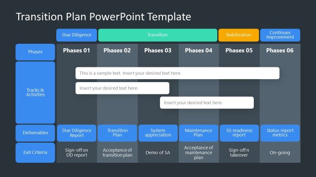 PowerPoint Transition Plan Template of Change