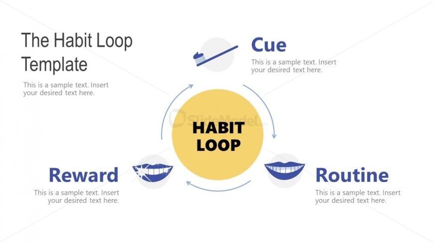 Teeth Cleaning PowerPoint Habit Loop