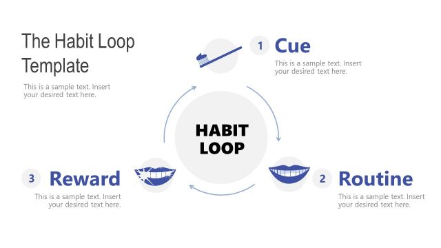 Habit Loop Teeth Brushing PowerPoint