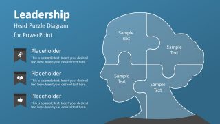Puzzle of Leadership Traits PPT