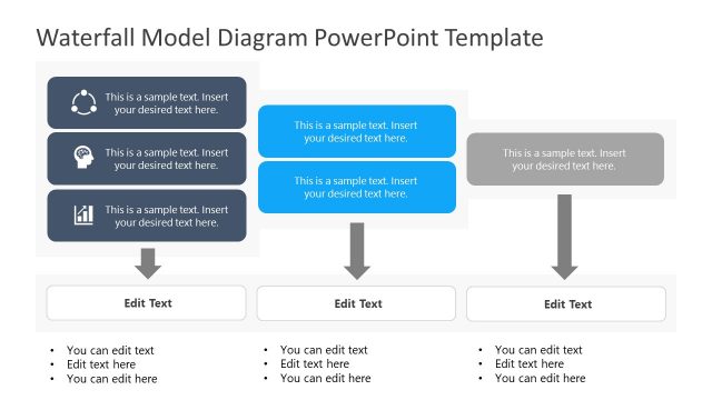 Content Strategy Waterfall Model PPT