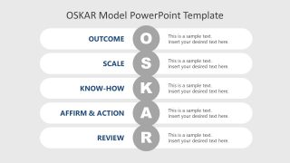 OSKAR Framework Presentation Layout