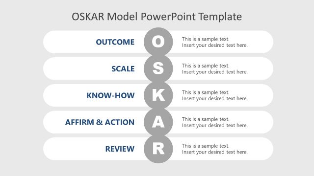 OSKAR Model PowerPoint Template