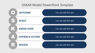 5 Steps OSKAR Model PPT