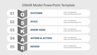 5 Levels of OSKAR Model PPT