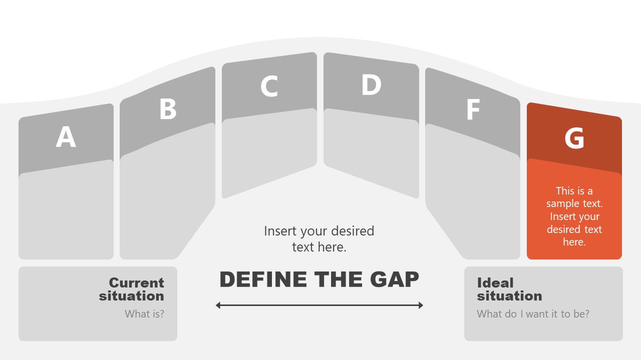 6 Stages of Bridge Gap Analysis 
