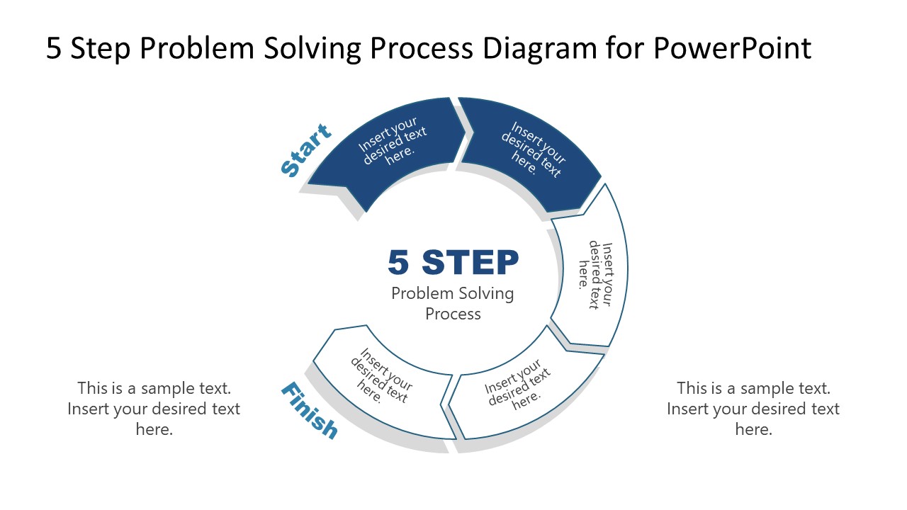 diagrammatic representation of problem solving process