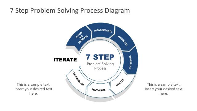 Work Plan 7 Steps Process Template