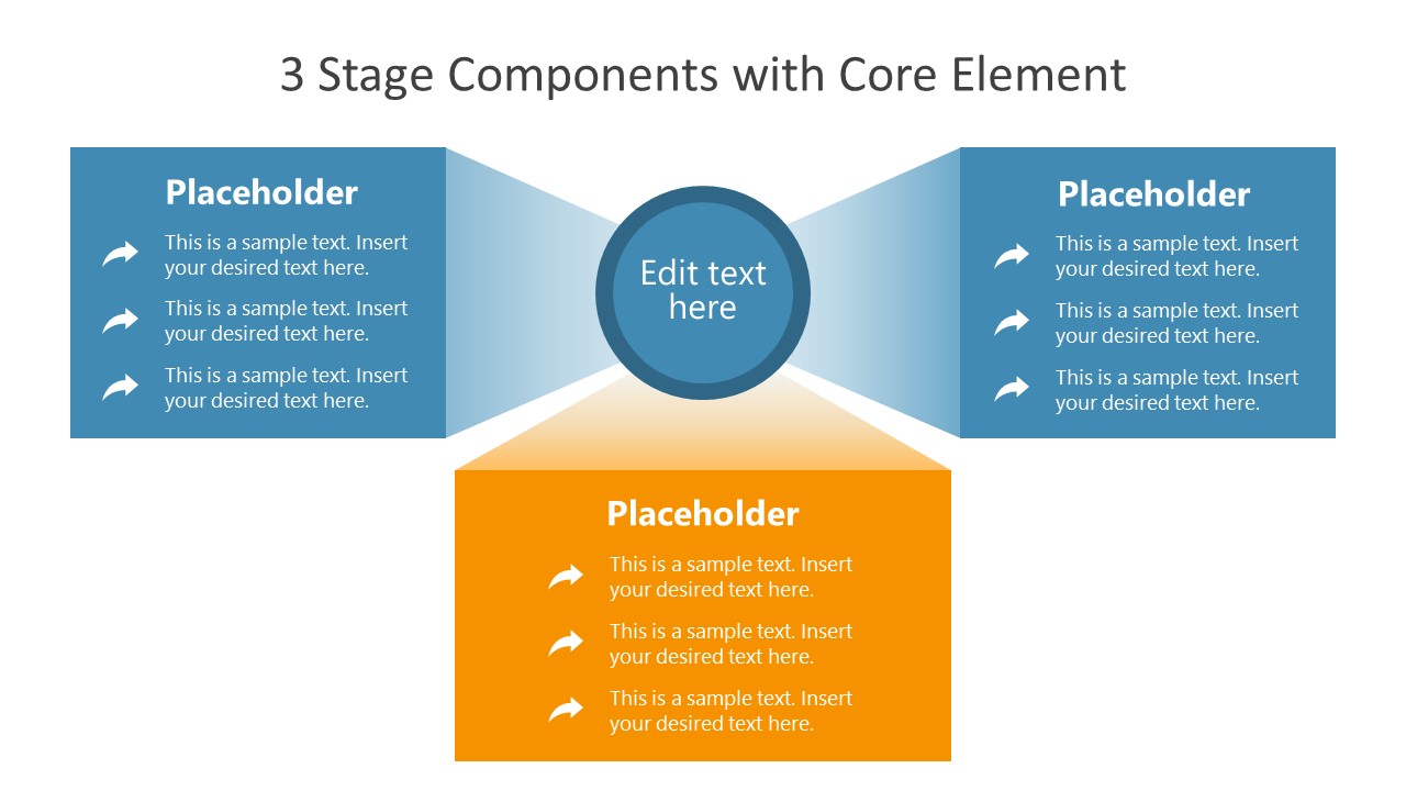 Presentation of 3 Stage Components Diagram 