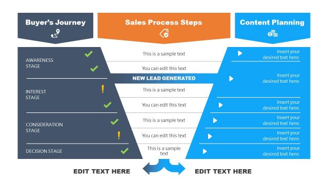 Buyer Funnel Sales Process PowerPoint Template
